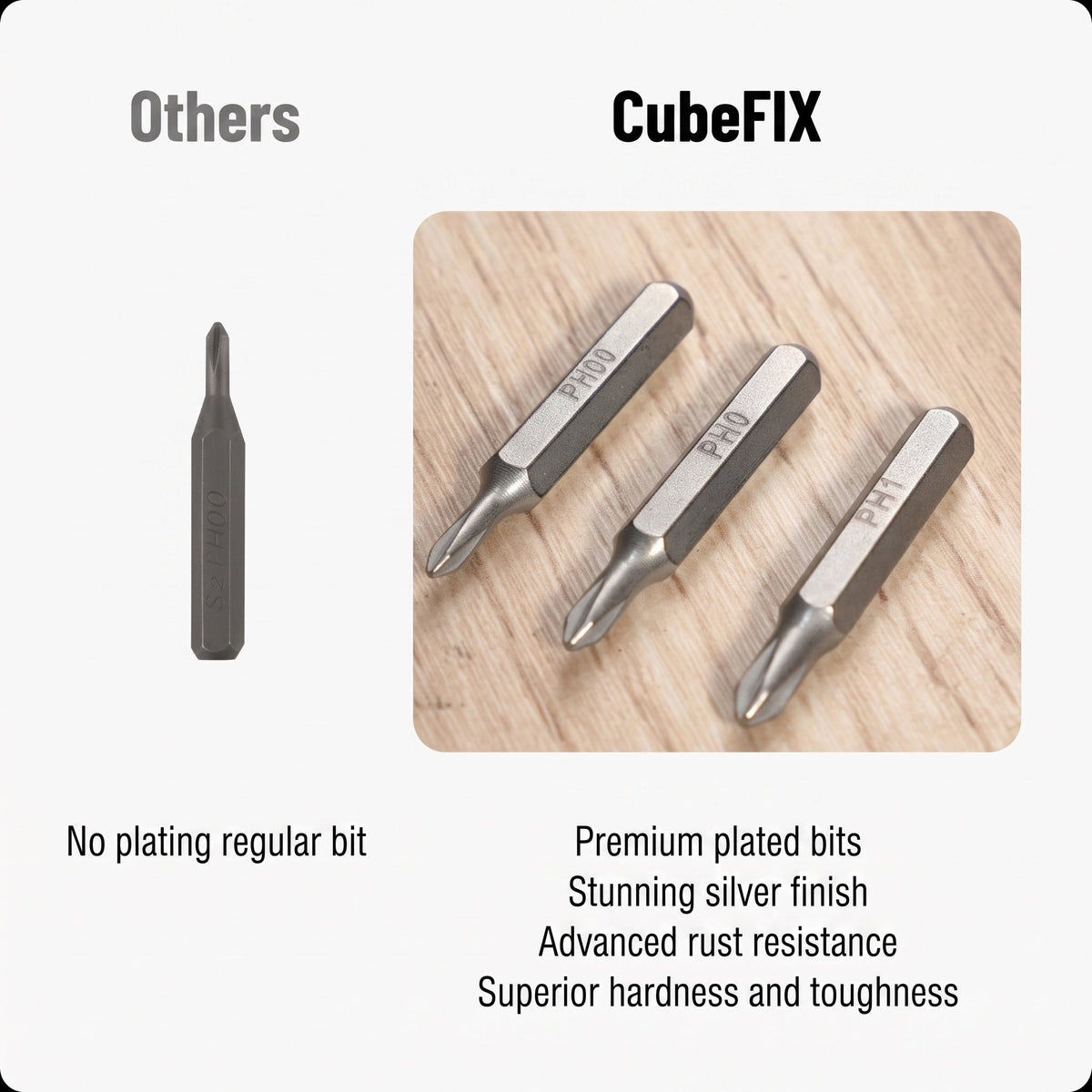 How to Tell If a Precision Screwdriver Bit Is Worn Out: A KER CubeFIX Inspection Guide