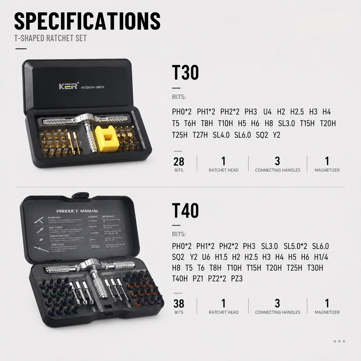 T-shaped Ratcheting Screwdriver Set for home repairs