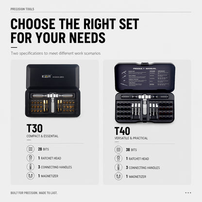T-shaped Ratcheting Screwdriver Set for home repairs