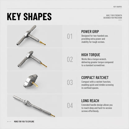 T-shaped Ratcheting Screwdriver Set for home repairs