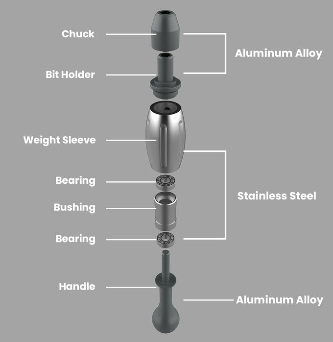 KER Tools TowerSpin 21-in-1 Screwdriver & Mini Drill & fidget EDC Tool